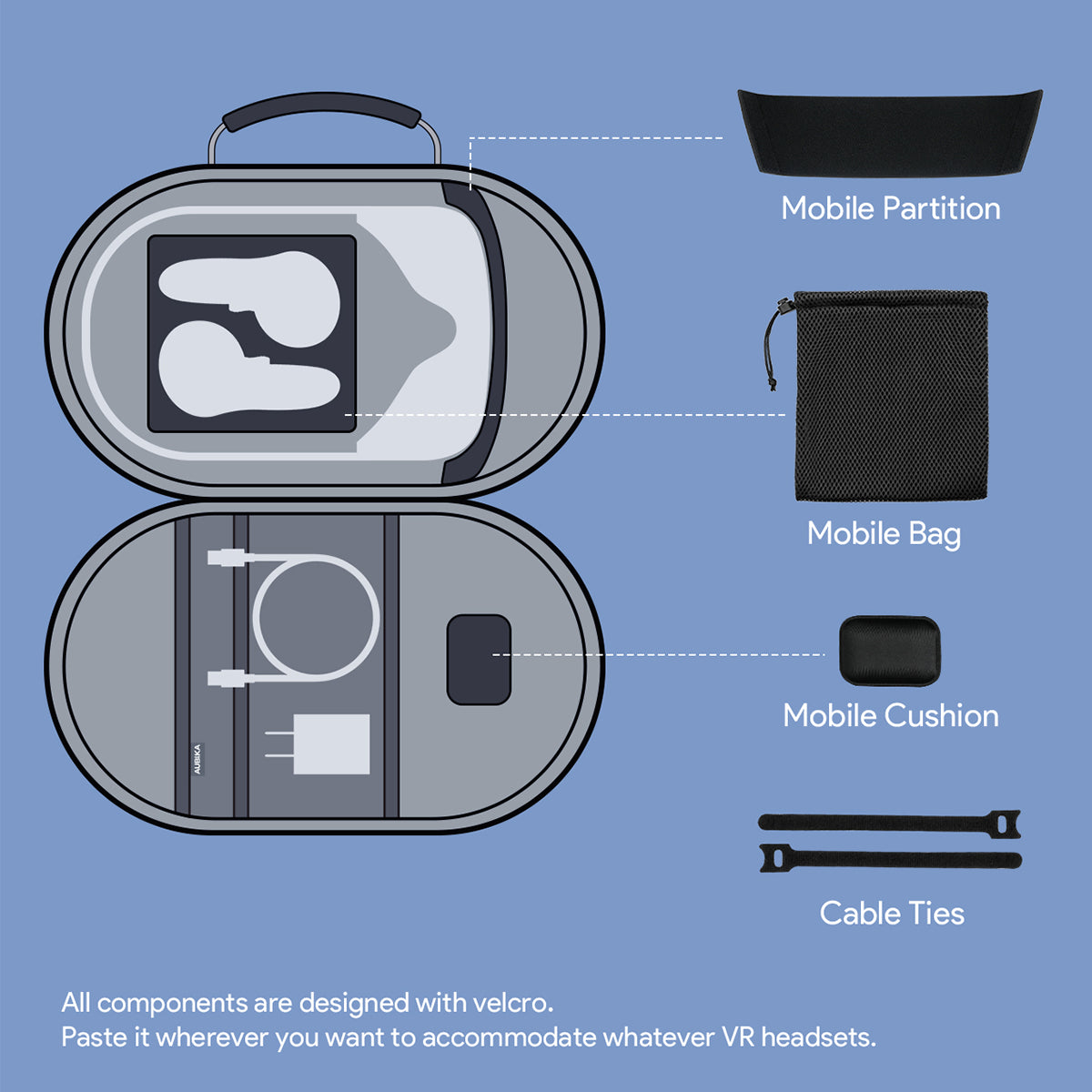 housse-protection-meta-quest-3-sacoche-voyage