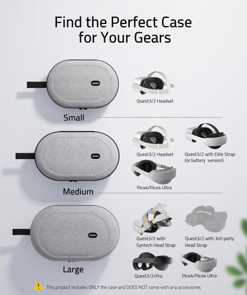 Syntech Étui rigide Large gris — comparaison 3 tailles