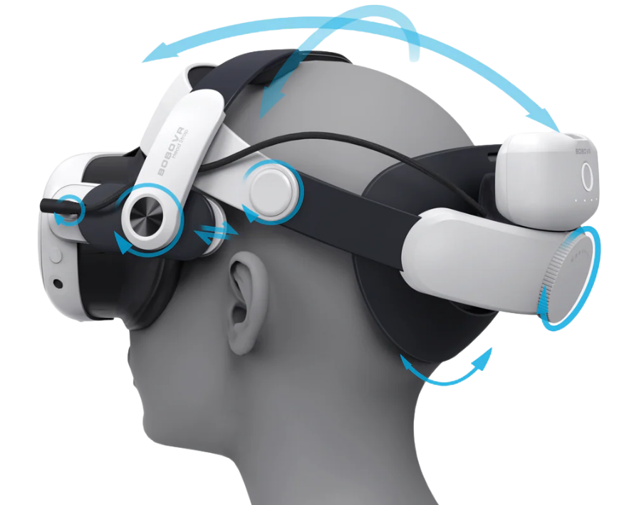 sangle-m3-pro-bobovr-realite-virtuel-meta-quest-3-3s